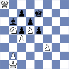 Sevian - Gutierrez Jimenez (chess.com INT, 2024)