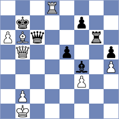 Lashkin - Sokac (chess.com INT, 2024)