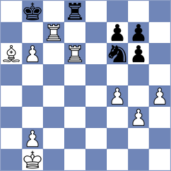 Keymer - Riff (chess.com INT, 2022)