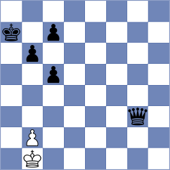 Stoettner - Kiolbasa (chess.com INT, 2024)