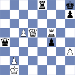 Anakok - Garcia Garcia (chess.com INT, 2025)
