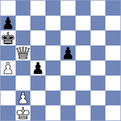 Abramov - Safin (Chess.com INT, 2021)