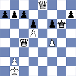 Unver - Thake (chess.com INT, 2024)