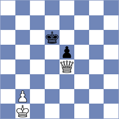 Fernandez - Kopczynski (chess.com INT, 2023)