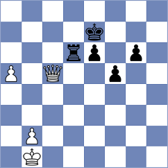 Smieszek - Hernandez Gonzalez (chess.com INT, 2023)