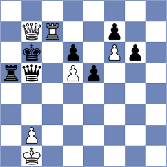 Smieszek - Pichot (chess.com INT, 2025)