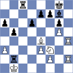 Duarte Fernandez - Yurtseven (chess.com INT, 2025)
