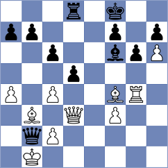 Korkmaz - Krzywda (chess.com INT, 2023)