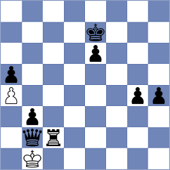 Pershin - Mohammed (chess.com INT, 2024)