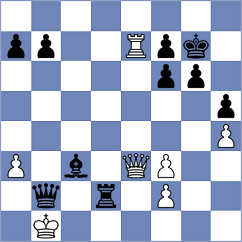Tarnowska - Shevtchenko (chess.com INT, 2023)