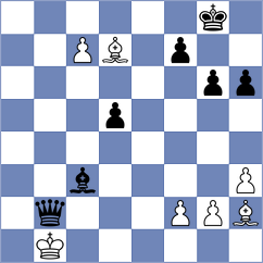 Yeritsyan - Weinstein (chess.com INT, 2023)