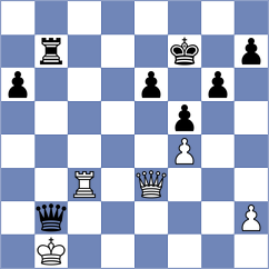 Damaraju - Porozhnyak (chess.com INT, 2025)