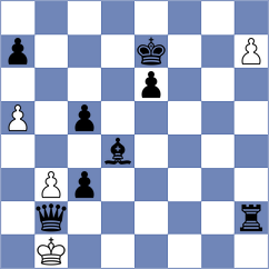 Jaskolka - Marek (chess.com INT, 2025)