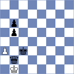 Kotlyar - Toktomushev (chess.com INT, 2024)