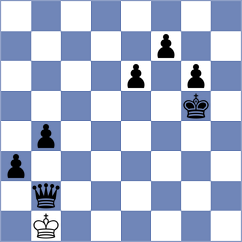 Teng - Fischer (Playchess.com INT, 2020)