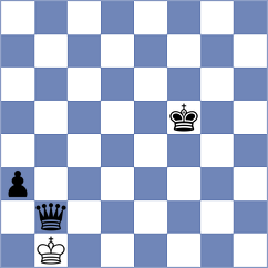 Derakhshandeh - Rajabzadeh (Chess.com INT, 2021)