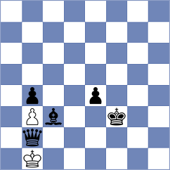 Alhasan - Hassan Almohannadi (Chess.com INT, 2020)