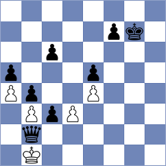 Birkenheier - Gaertner (Willingen, 2019)