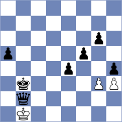 Hidalgo Herrera - Zafirov (Chess.com INT, 2021)