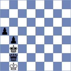 Phartiyal - Guruvindapalli (Chess.com INT, 2021)