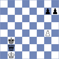 Fedotov - Firat (Eskisehir, 2004)