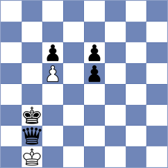 Schiszler - Hehir (chess.com INT, 2025)