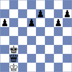 Rahimi - Keshavarzfathi (Chess.com INT, 2021)