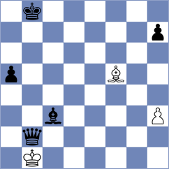 Bozorov - Putnam (chess.com INT, 2025)