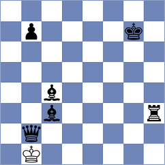 Arman - Sankalan Shah (chess.com INT, 2025)