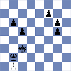 Shvedova - Koellner (chess.com INT, 2021)