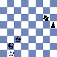 Peng - Lu (Chess.com INT, 2020)