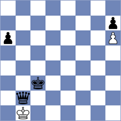 Palit - Muthusamy (Churchill, 2000)