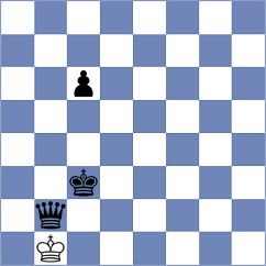 Min - Lu (Chess.com INT, 2020)