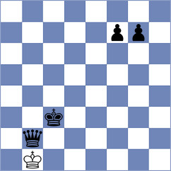 Balasundaram - Chen (Lichess.org INT, 2020)