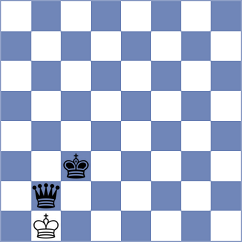 Kaplan - Korchmar (chess.com INT, 2023)