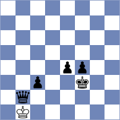 Dralle - Grosselohmann (Playchess.com INT, 2020)
