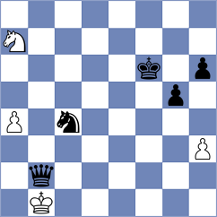 Degenbaev - Antonio (Chess.com INT, 2021)