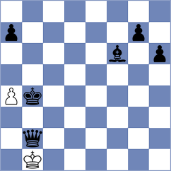 Fedorov - Harriott (chess.com INT, 2025)
