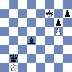 Jalili - Davoodi (Chess.com INT, 2021)