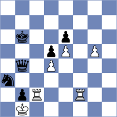 Przybylski - Maksimovic (chess.com INT, 2025)