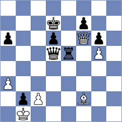 Kobalia - Lewicki (chess.com INT, 2025)
