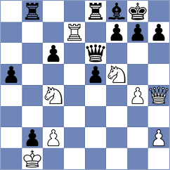 Yip - Batsiashvili (New York USA, 2024)