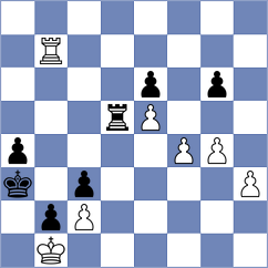 Bartakke - Le (chess.com INT, 2025)