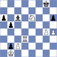 Kucza - Cervantes Landeiro (chess.com INT, 2025)