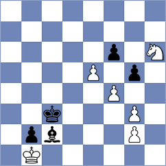 Bilan - Friedel (chess.com INT, 2023)