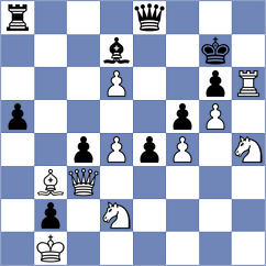 Chemin - Dubessay (chess.com INT, 2025)