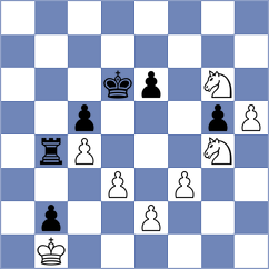 Liu - Abrahams (chess.com INT, 2024)