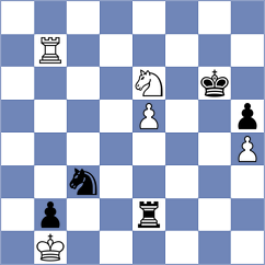 Gubanov - Bodnar (chess.com INT, 2021)