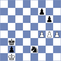 Matute Escobar - Fernandez Lopez (chess.com INT, 2023)