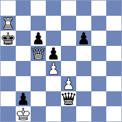 Fiorito - Yanchenko (chess.com INT, 2023)